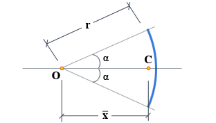 Arco de circunferencia