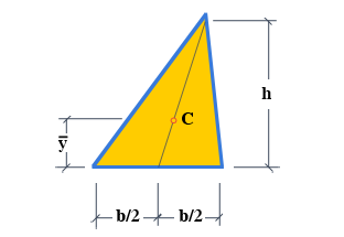 Área triangular