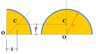 Un cuarto de área circular y Área semicircular