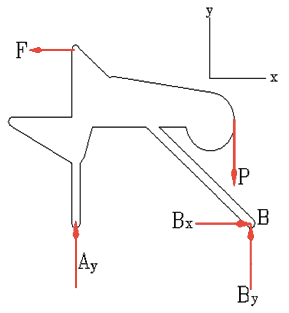 DSL para el cuerpo aislado 3